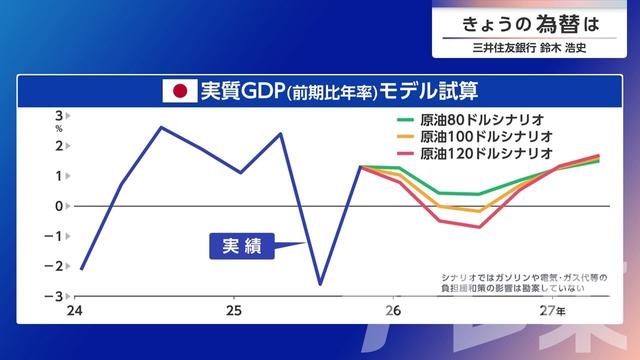 2026年04月09日 画像2