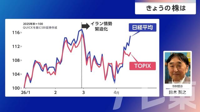 2026年04月15日 画像4