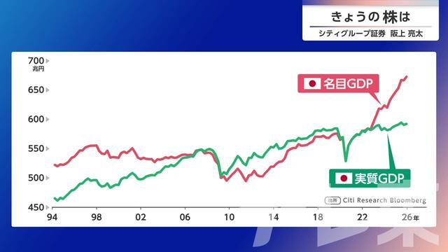 2026年04月08日 画像5