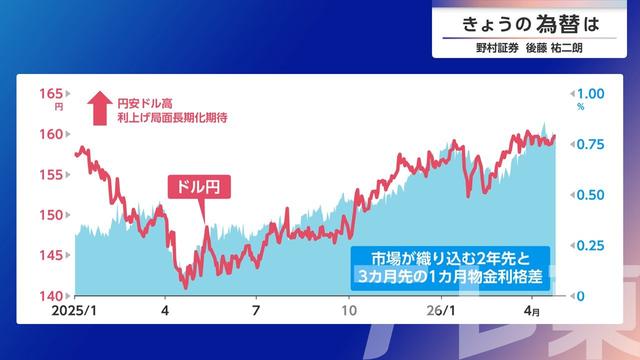 2026年04月27日 画像3