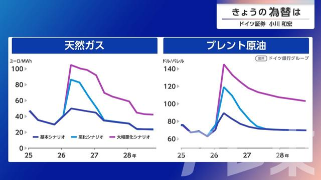 2026年04月21日 画像1