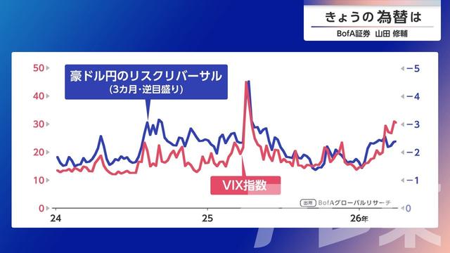 2026年04月01日 画像4
