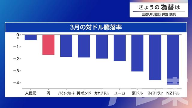 2026年04月02日 画像1