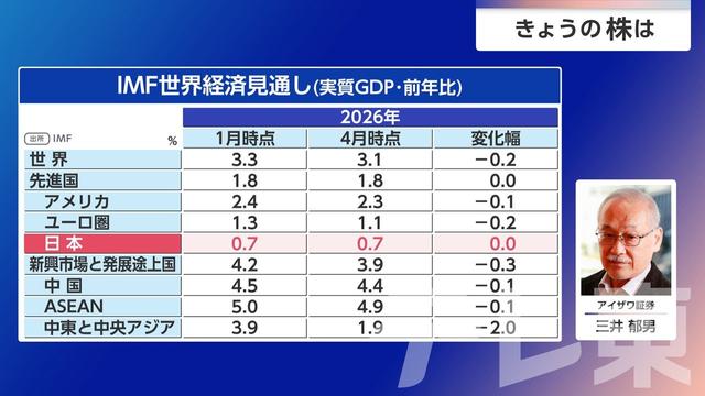 2026年04月21日 画像7