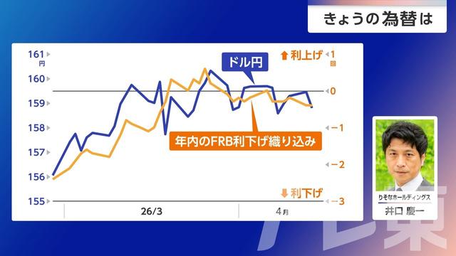 2026年04月16日 画像3