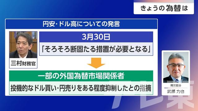 2026年04月03日 画像1