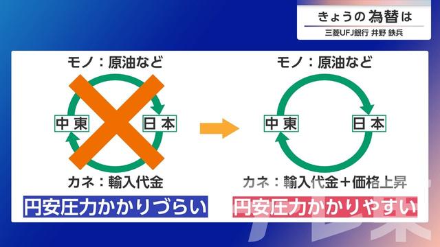 2026年04月02日 画像4