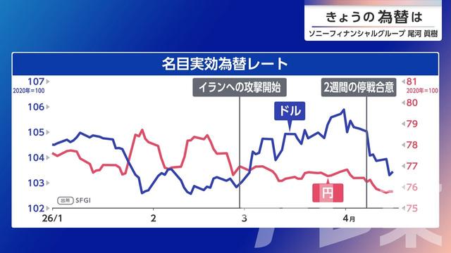 2026年04月17日 画像1