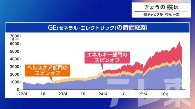 2026年04月03日 画像8