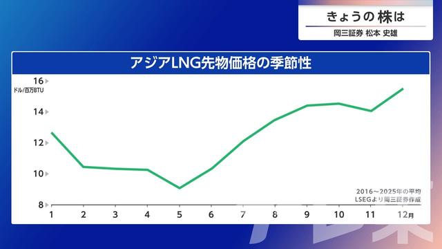 2026年04月10日 画像6