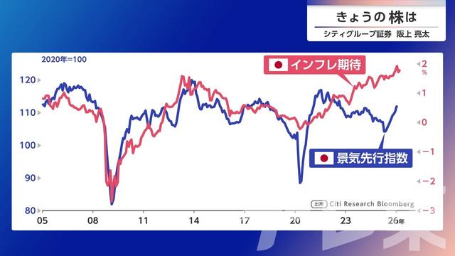 2026年04月08日 画像4