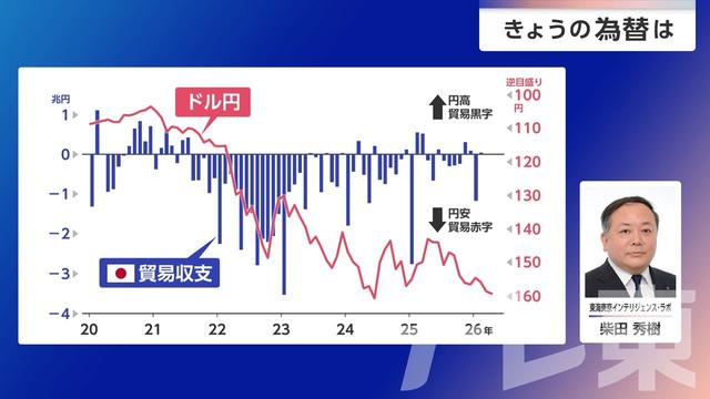 2026年04月06日 画像1