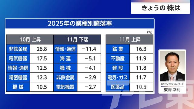 2026年04月27日 画像6