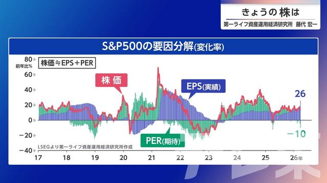 2026年04月06日 画像6