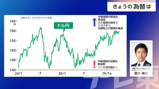 2026年04月28日 画像1