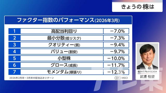 2026年04月13日 画像7