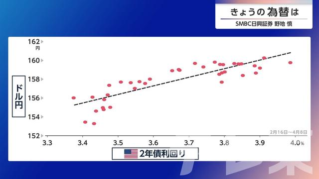 2026年04月13日 画像3