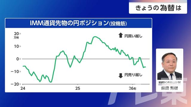 2026年04月06日 画像2