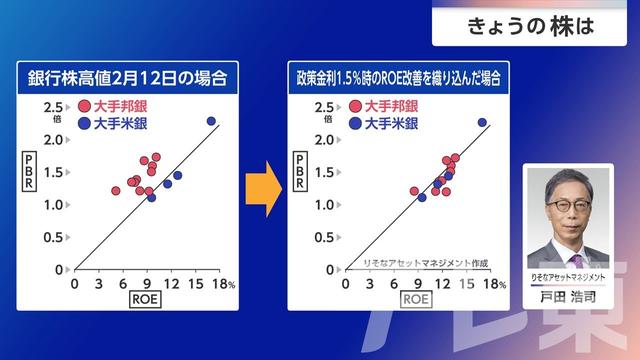2026年04月30日 画像6