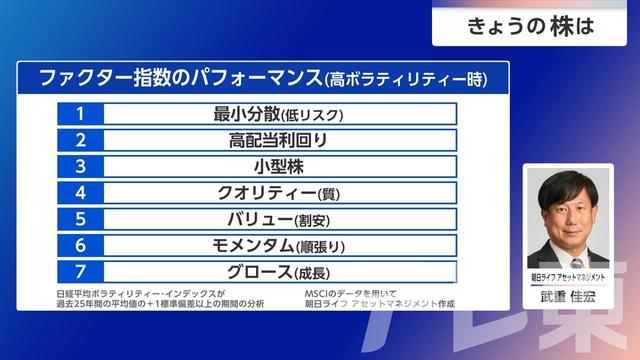 2026年04月13日 画像5