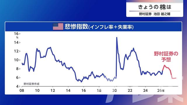 2026年04月14日 画像5