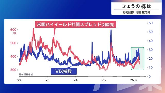 2026年04月14日 画像7