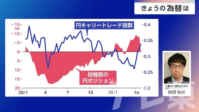 2026年04月24日 画像3
