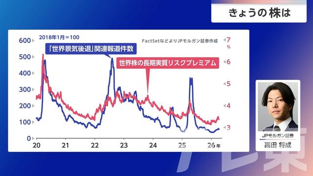 2026年04月09日 画像4