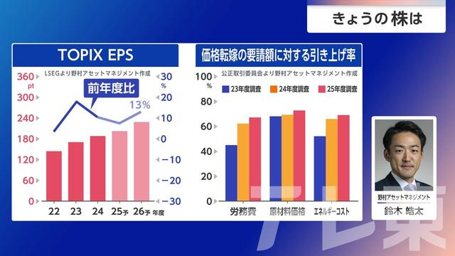 2026年04月17日 画像5