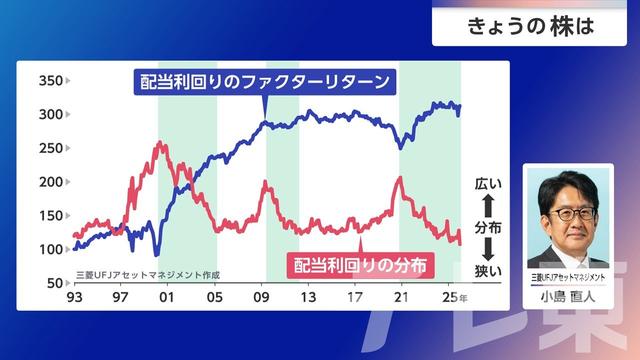 2026年04月01日 画像8