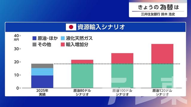 2026年04月09日 画像3