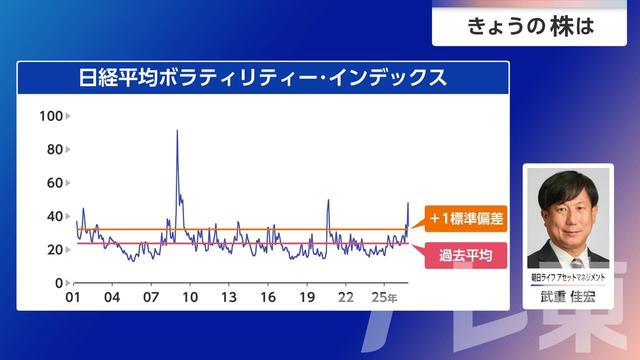 2026年04月13日 画像4