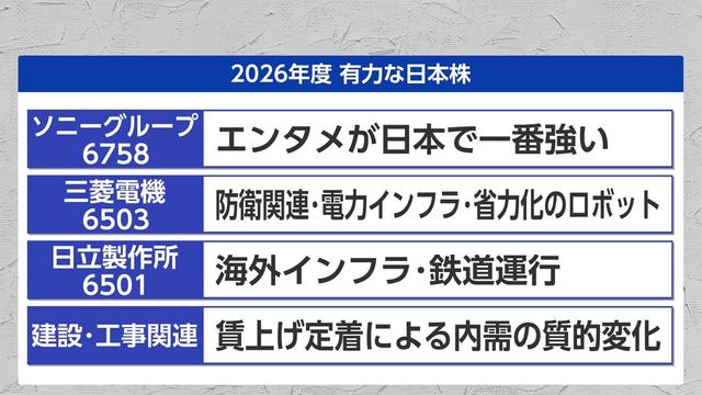 2026年04月30日 画像17