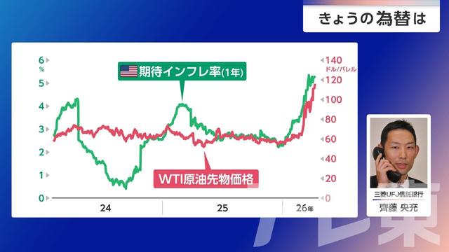 2026年04月08日 画像1