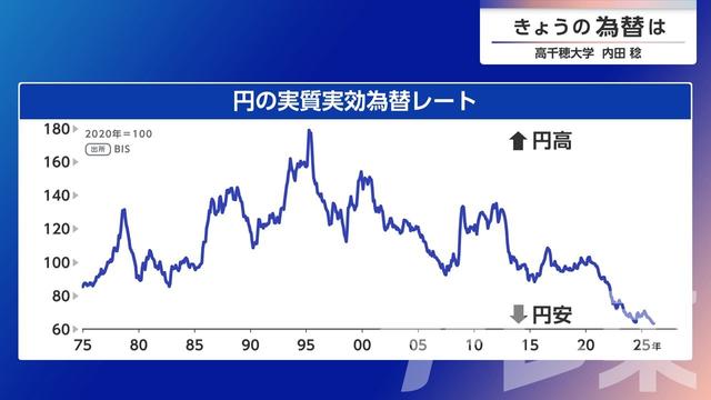 2026年04月15日 画像1