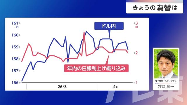 2026年04月16日 画像2