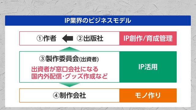 2026年04月30日 画像13