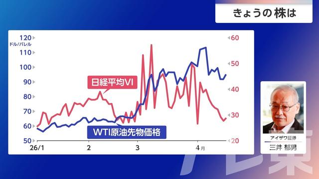 2026年04月21日 画像5