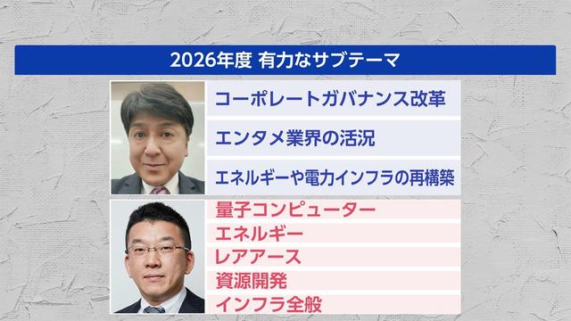 2026年04月30日 画像5