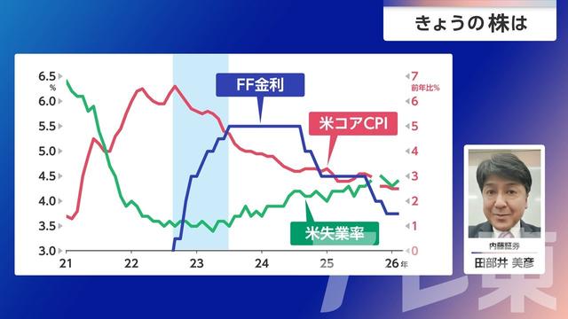 2026年04月02日 画像6