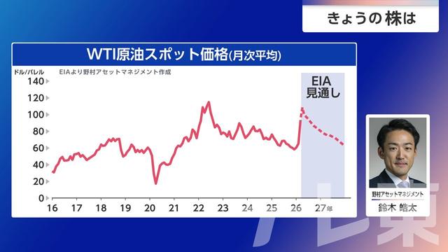 2026年04月17日 画像4