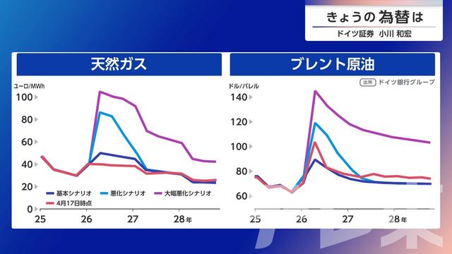 2026年04月21日 画像2