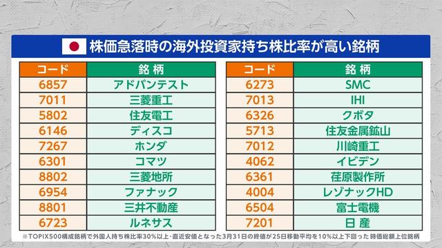2026年04月30日 画像31