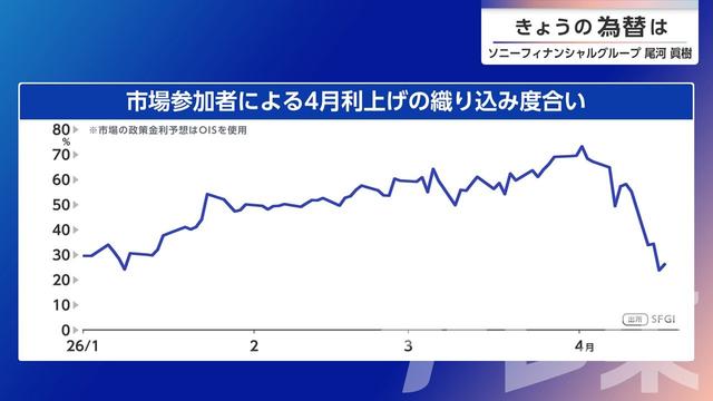 2026年04月17日 画像3