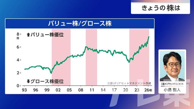 2026年04月01日 画像10