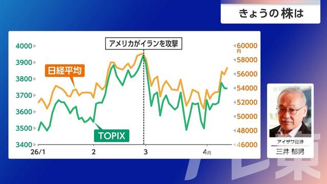 2026年04月21日 画像6