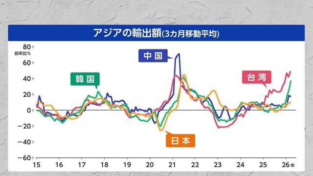 2026年04月30日 画像14
