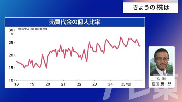 2026年04月23日 画像4