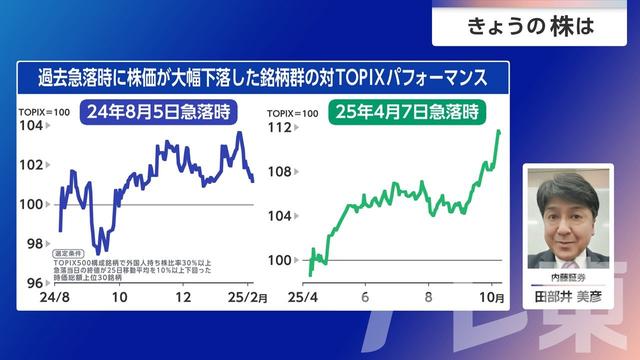 2026年04月02日 画像8