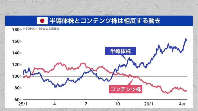 2026年04月30日 画像11